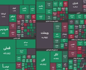 بورس از ۳ میلیون و ۲۰۰ هزار هم عبور کرد بورس از ۳ میلیون و ۲۰۰ هزار هم عبور کرد