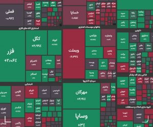 شاخص کل سهام در بازار امروز ۲۷ آبان ماه